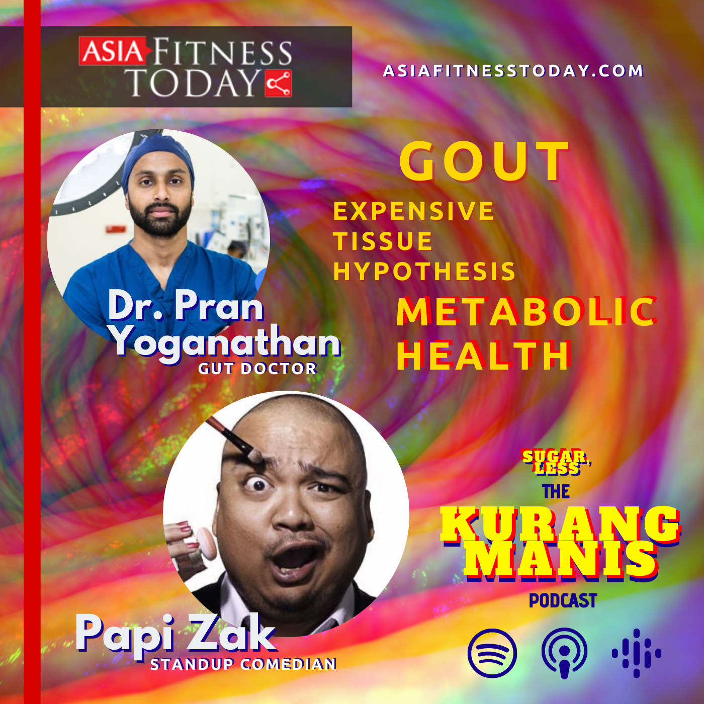 Asia Fitness Today The Kurang Manis (Sugar, Less) Podcast with Dr. Pran Yoganathan